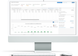 SAP Implementation for Viettel Post