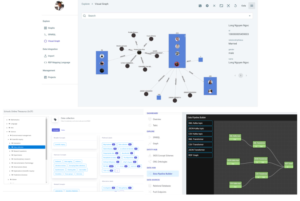 Knowledge graph for Student Centered Learning