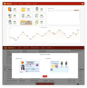 Citizen Identification Electronic cards