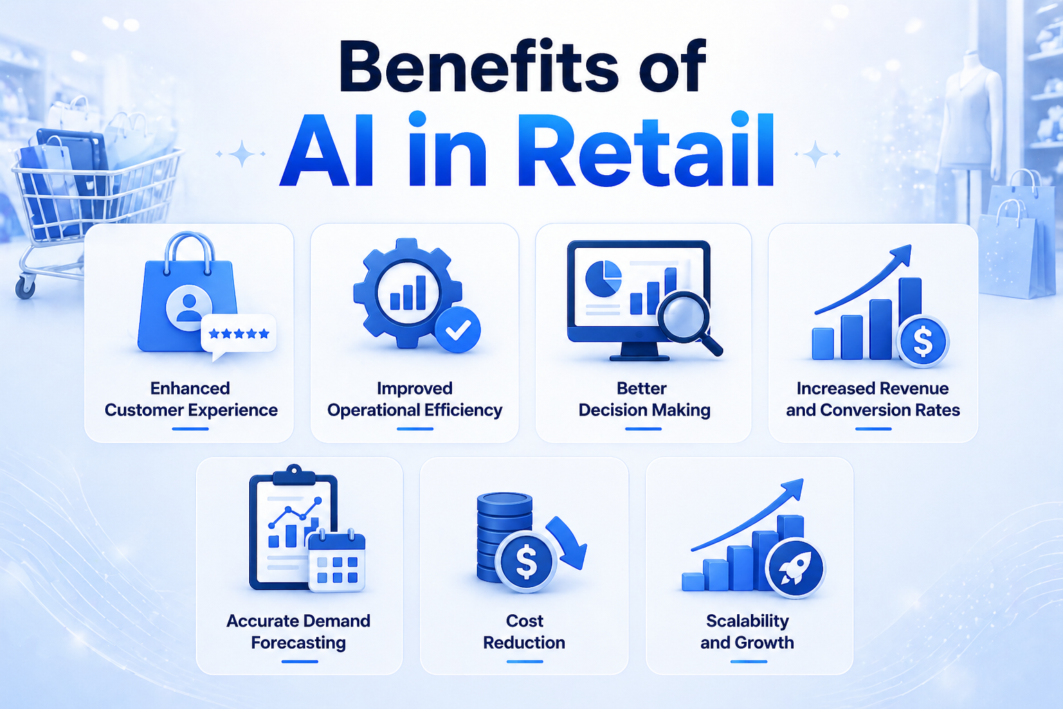 Benefits of AI in retail - SPHINX